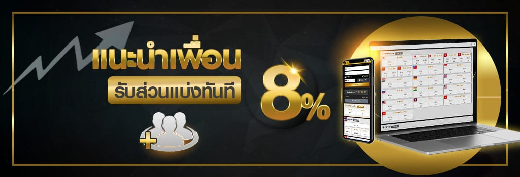 ufabet